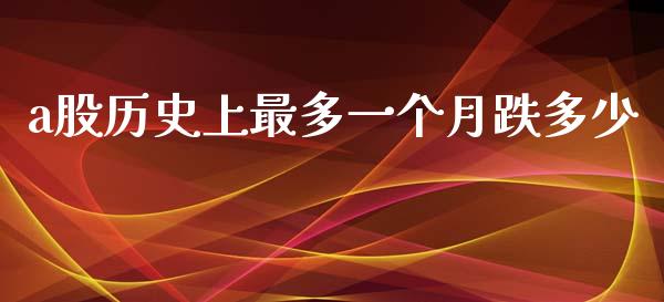 a股历史上最多一个月跌多少_https://m.jnbaishite.cn_投资管理_第1张