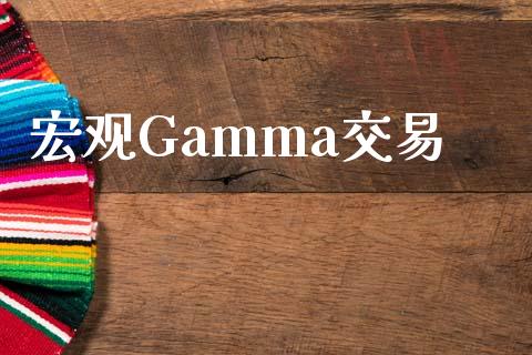 宏观Gamma交易_https://m.jnbaishite.cn_投资管理_第1张